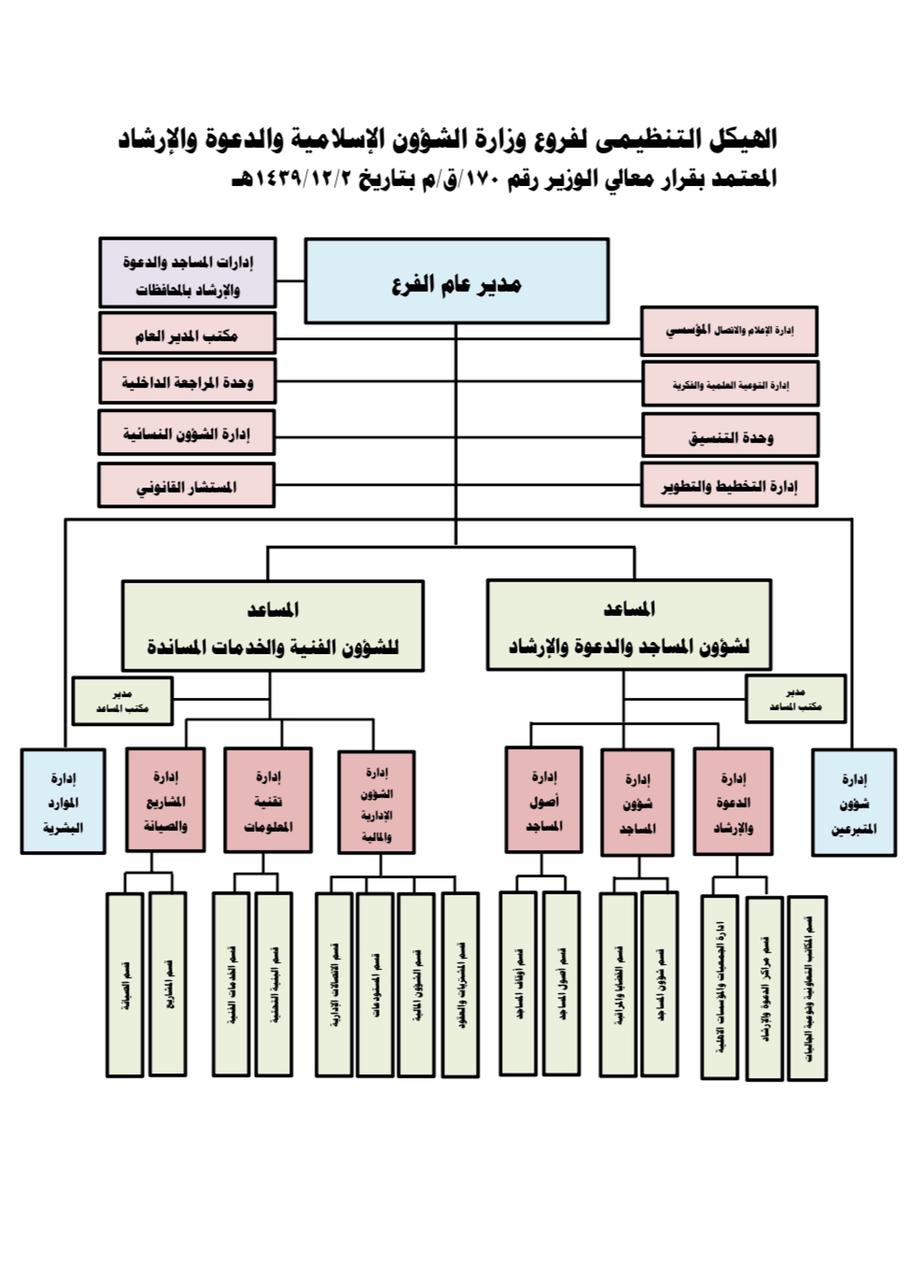 WhatsApp Image 2021-08-03 at 10.45.28 AM.jpeg