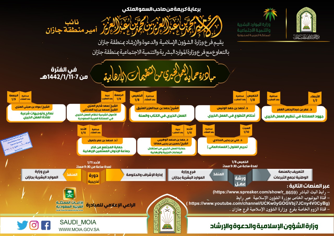 إسلامية جازان تختتم مبادرة حماية العمل خيري من المنظمات الإرهابية.jpeg