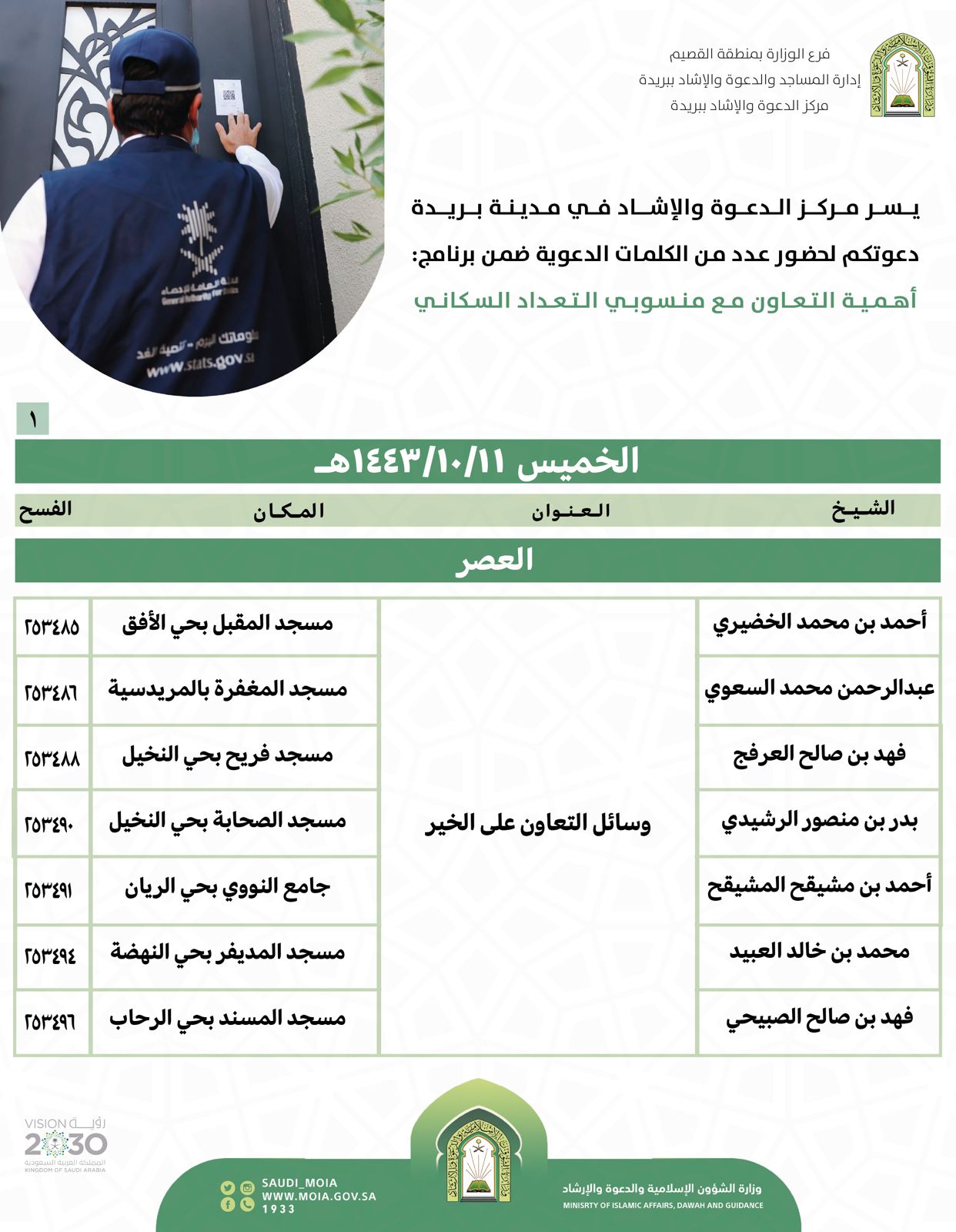 التعداد السكاني1.jpeg