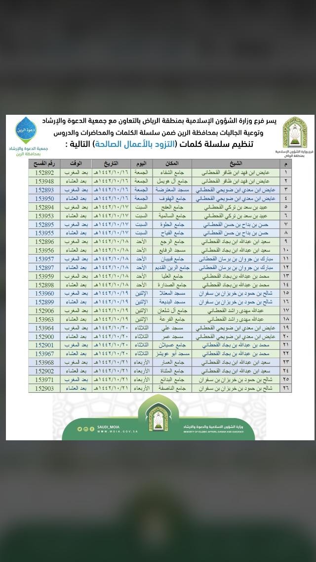 الشؤون الإسلامية تنظم سلسلة كلمات دعوية بجوامع ومساجد الرين.jpeg